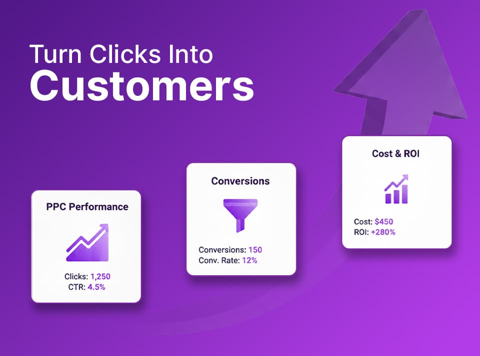 Ecommerce PPC Advertising